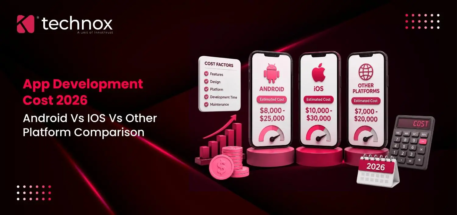 mobile app development