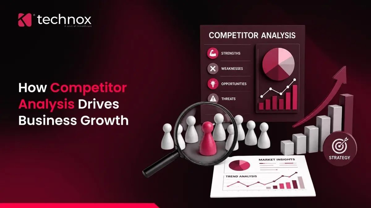 Competitor Analysis