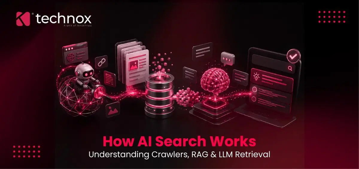 How AI Search Works