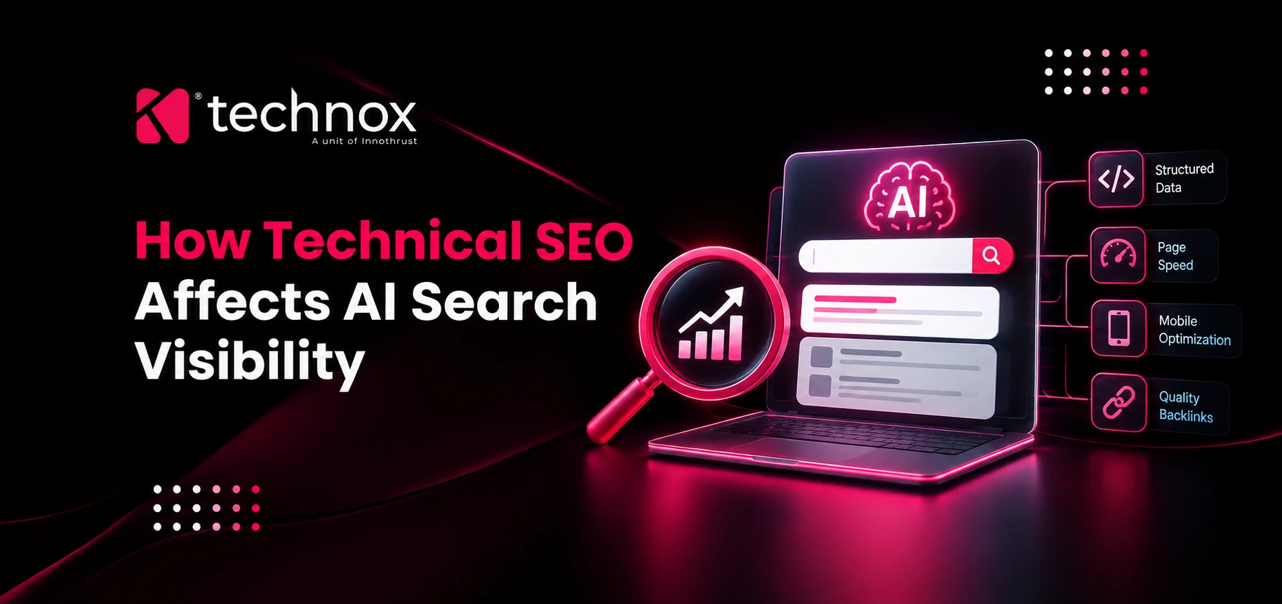 AI Search Visibility Banner