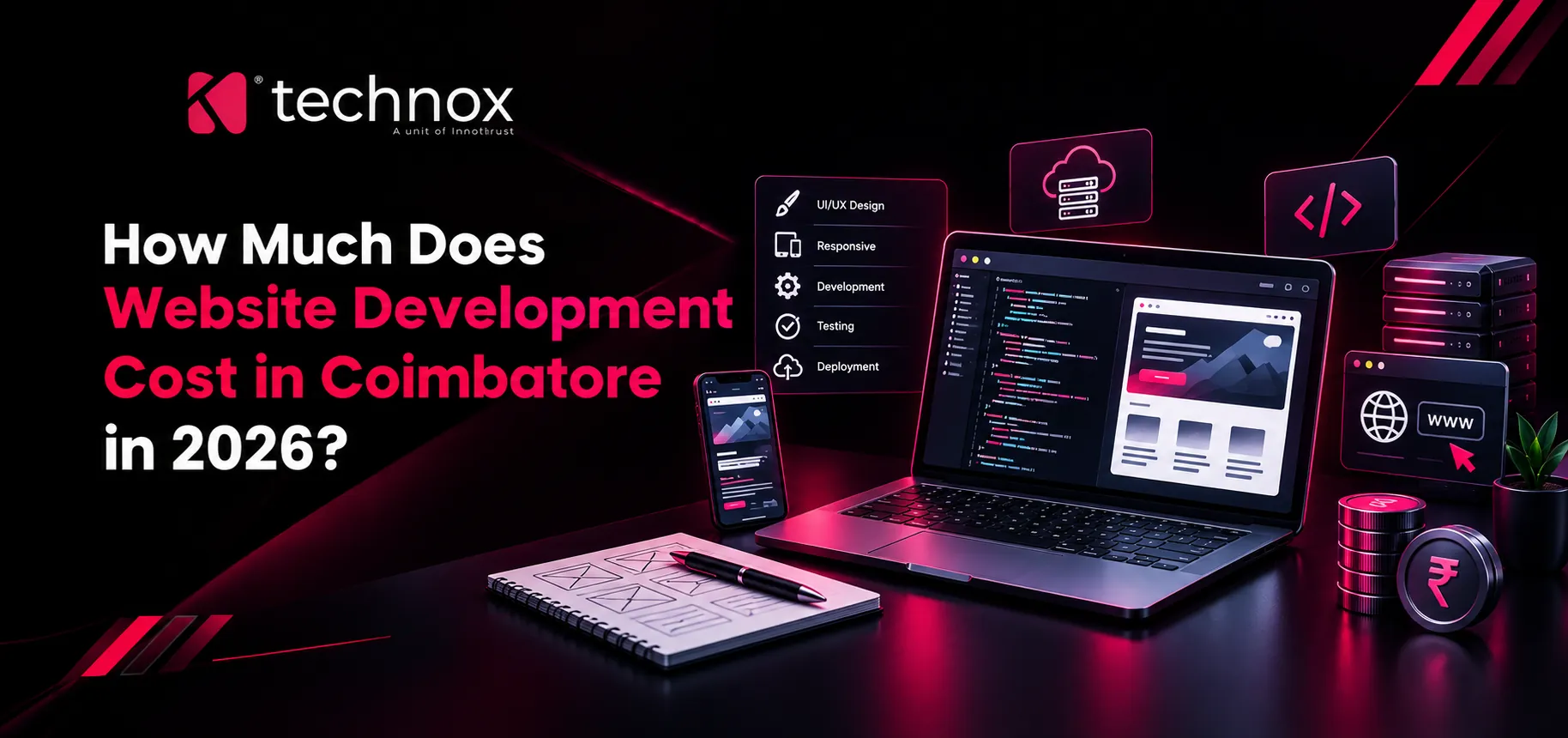 Website Development Costs in Coimbatore